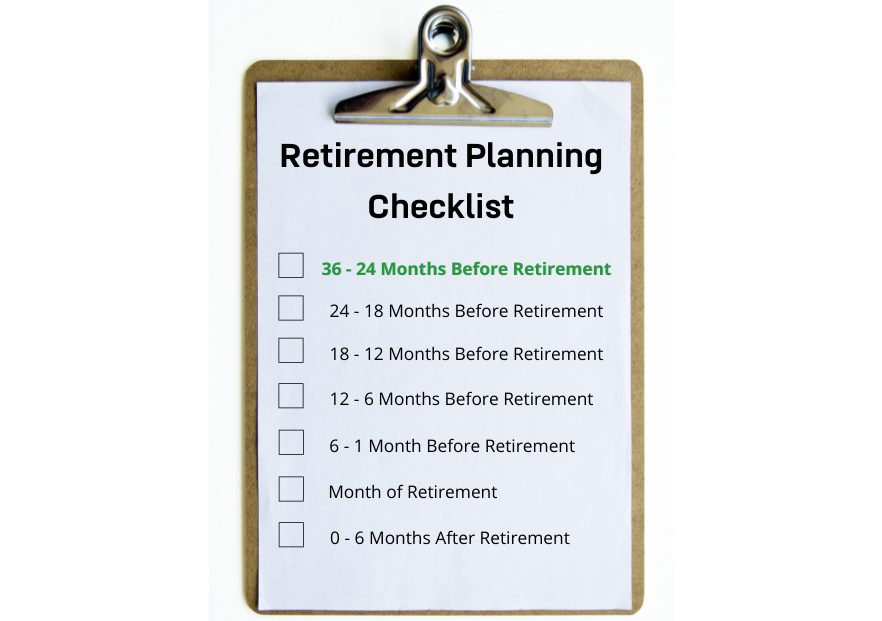 36-24 Months from Retirement Checklist